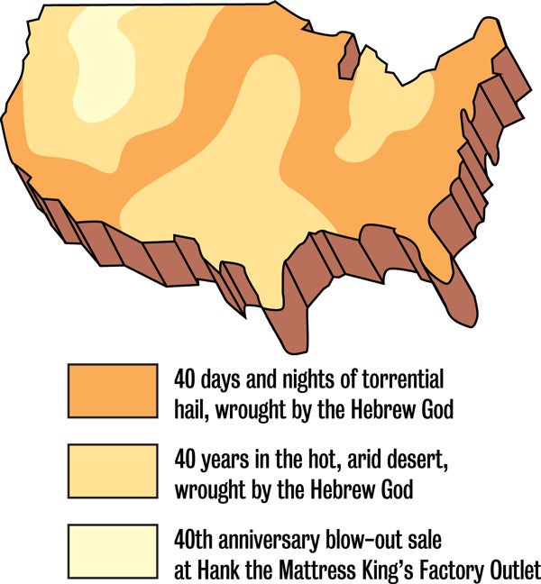 Weather Map