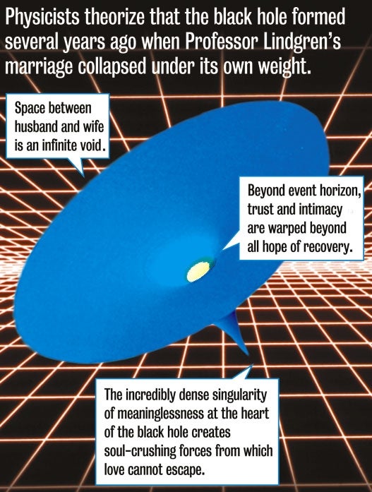 Astronomer Discovers Black Hole At Center Of Own Marriage