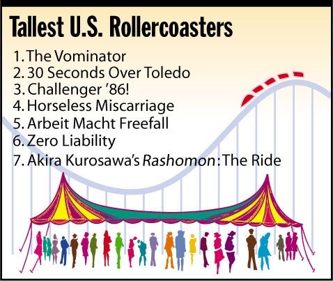 Tallest U.S. Rollercoasters