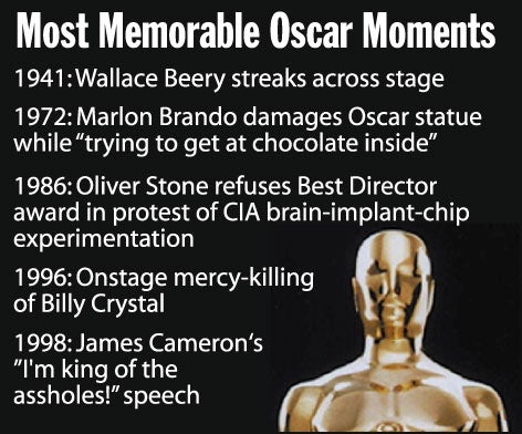 Most Memorable Oscar Moments