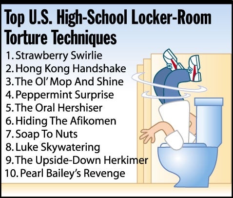 Top U.S. High-School Locker-Room Torture Techniques