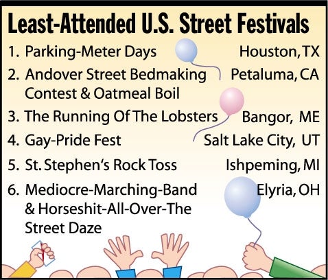 Least-Attended U.S. Street Festivals