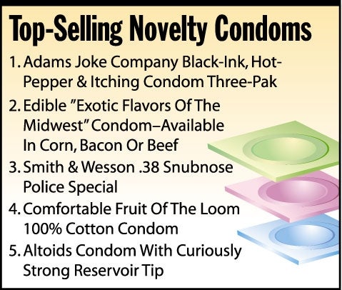 Top-Selling Novelty Condoms