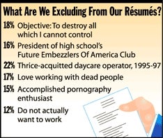 What Are We Excluding From Our Résumés?