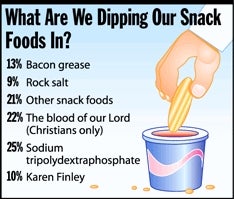 What Are We Dipping Our Snack Foods In?