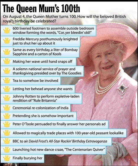 The Queen Mum's 100th