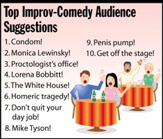 Top Improv-Comedy Audience Suggestions