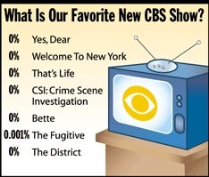 What Is Our Favorite New CBS Show?