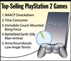 Top-Selling PlayStation 2 Games