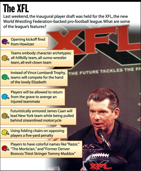 The XFL