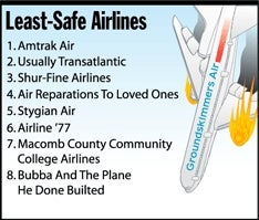 Least-Safe Airlines