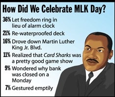 How Did We Celebrate MLK Day?