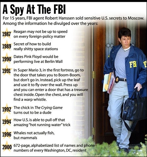 A Spy At The FBI