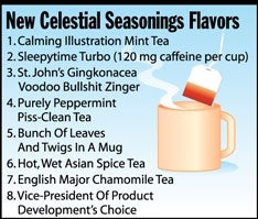 New Celestial Seasonings Flavors