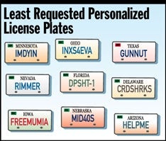 Least Requested Personalized License Plates