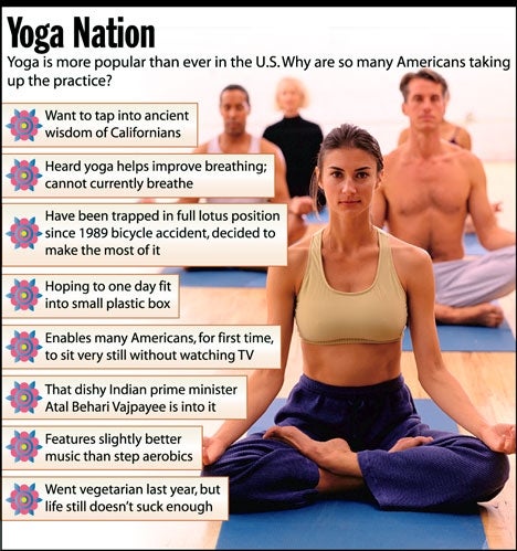 Yoga Nation