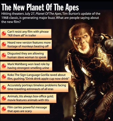 The New Planet Of The Apes