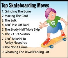 Top Skatebording Moves