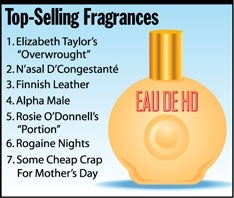 Top-Selling Fragrances