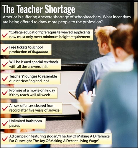 The Teacher Shortage