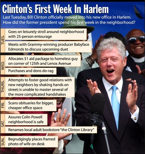 Clinton's First Week In Harlem