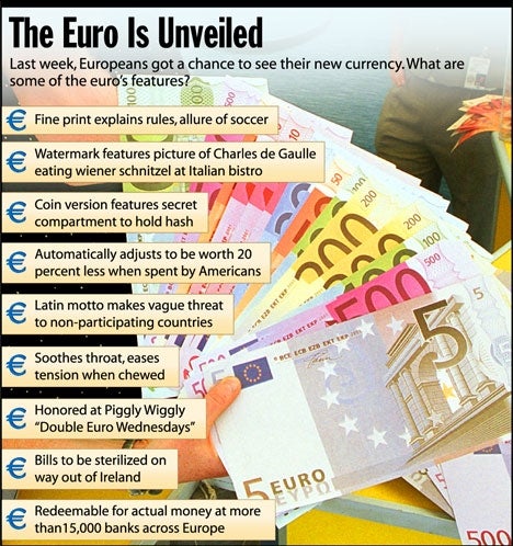 The Euro Is Unveiled