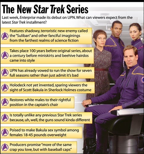 The New Star Trek Series