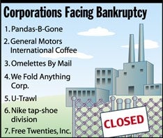 Corporations Facing Bankruptcy