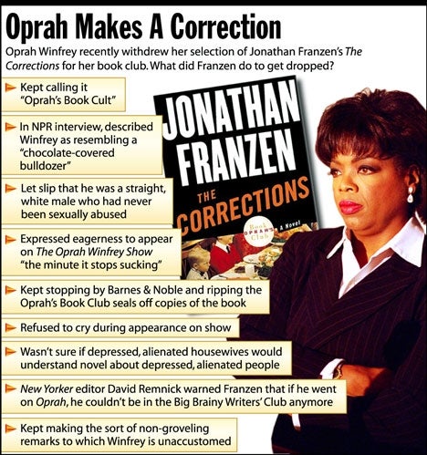 Oprah Makes A Correction