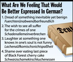 What Are We Feeling That Would Be Better Expressed In German?