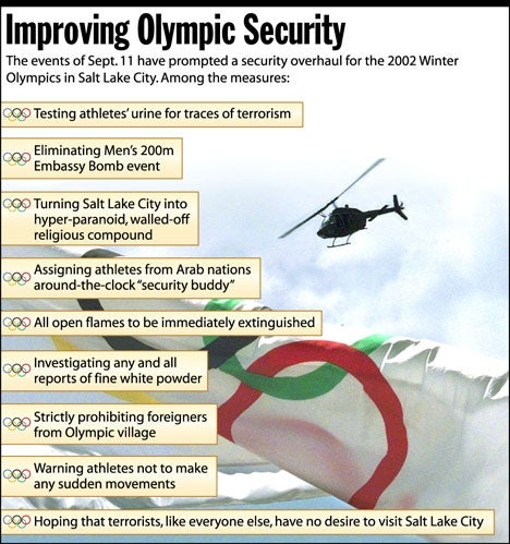 Improving Olympic Security