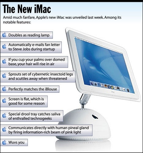 The New iMac