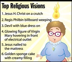 Top Religious Visions