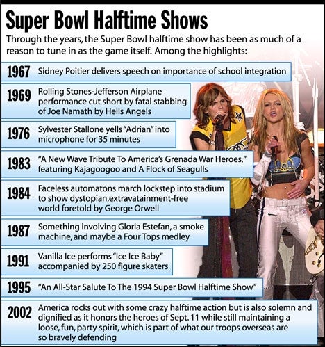 Super Bowl Halftime Shows