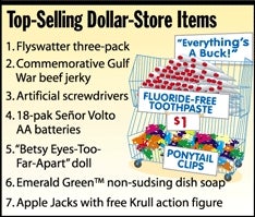 Top-Selling Dollar-Store Items