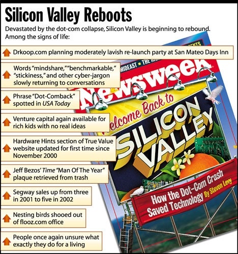 Silicon Valley Reboots