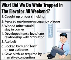 What Did We Do While Trapped In The Elevator All Weekend?