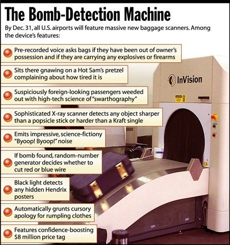 The Bomb-Detection Machine