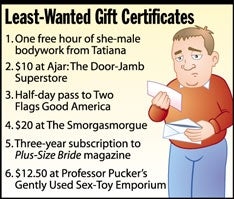 Least-Wanted Gift Certificates