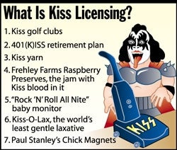 What Is Kiss licensing?