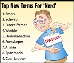 Top New Terms For 'Nerd'