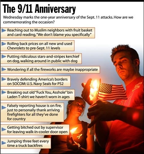 The 9/11 Anniversary