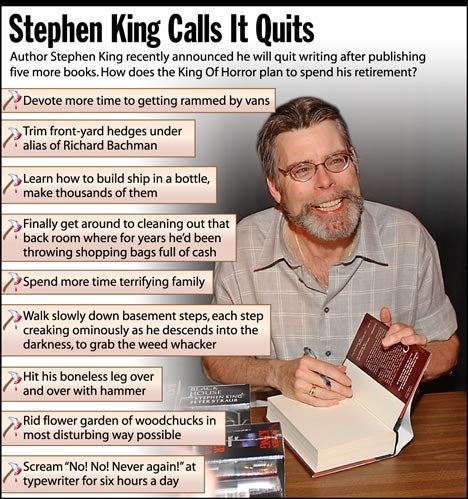 Stephen King Calls It Quits