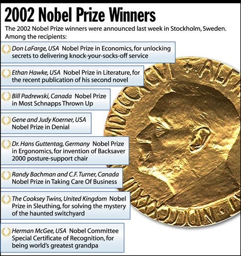 2002 Nobel Prize Winners