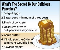 What's The Secret To Our Delicious Pancakes?