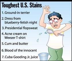 Toughest U.S. Stains