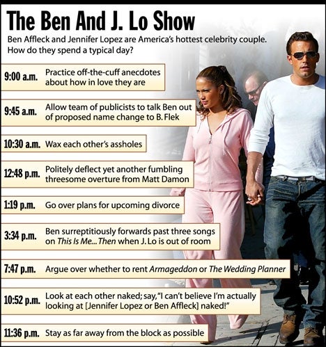 The Ben And J. Lo Show