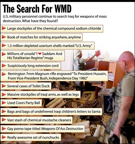 The Search For WMD