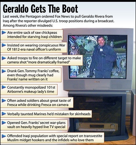 Geraldo Gets The Boot