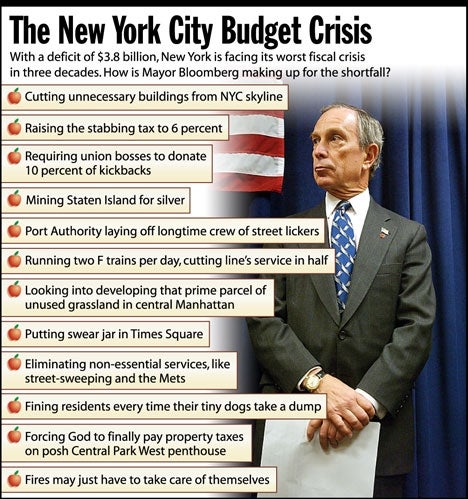 The New York City Budget Crisis